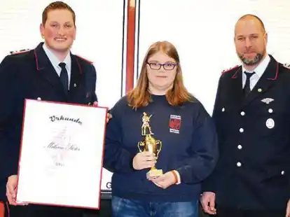 <p>                Jugendfeuerwehrwart Florian Fugel (l.) und  stellvertretender Jugendfeuerwehrwart J&uuml;rgen Niemann   ehrten das Mitglied des Jahres 2017, Melanie St&ouml;ter.      </p>