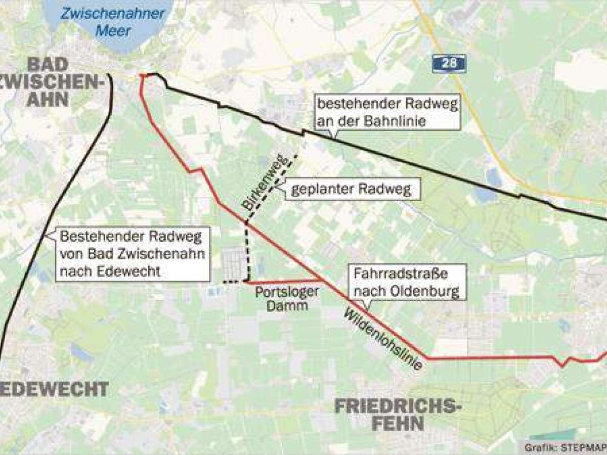 Fragen und Antworten zur Fahrradstraße nach Oldenburg