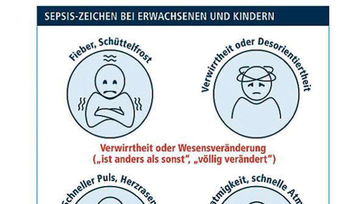 Symptome einer Sepsis: Blutvergiftung wird oft nicht erkannt