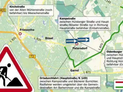 Sperrungen, Umleitungen, Einbahnstra&szlig;en: In und um Friesoythe muss derzeit mit Behinderungen gerechnet werden.