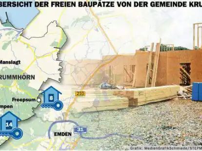 36 freie Baugebiete bietet die Gemeinde Krummh&ouml;rn in 2022 selbstst&auml;ndig an.