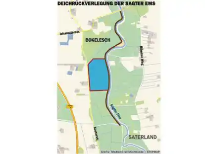 Die blaue Fl&auml;che soll wieder dem &Uuml;berflutungsgeschehen der Sagter Ems ausgesetzt werden.