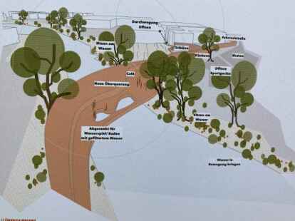 Im Entwurf von Tabita Jacobs und Sabrina Addicks orientiert sich die Gestaltung des Gel&auml;ndes an dem orangenen Weg durch das Grundst&uuml;ck.