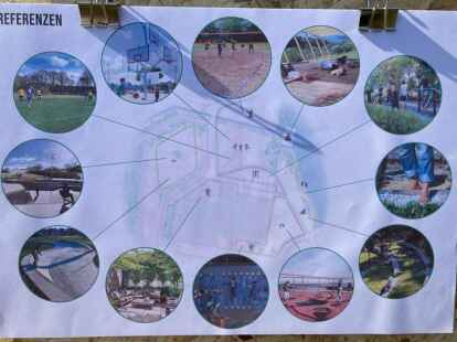 Verschiedene Bereiche: So stellen sich Annemarie Wendt, Laura Klaproth und Maria Grever eine m&ouml;gliche Gliederung des Grundst&uuml;ckes vor.