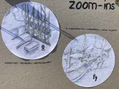 Beispiel f&uuml;r eine Sitzgelegenheit und einen Barfu&szlig;pfad auf dem Areal aus dem Entwurf von Annemarie Wendt, Laura Klaproth und Maria Grever.