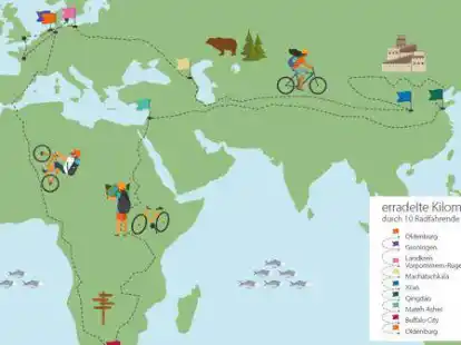 Die geradelten Kilometer werden f&uuml;r acht Etappen einer virtuellen Radtour zu den Partnerst&auml;dten der Stadt Oldenburg gesammelt.