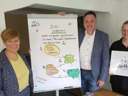 Nadja Groeger, J&ouml;rg Skatulla und Anja Peters (v.l.) stellten das Projekt &bdquo;JuHu - mittendrin&ldquo; vor.