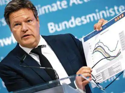 Robert Habeck (Gr&uuml;ne), Bundesminister f&uuml;r Wirtschaft und Klimaschutz,  hat die Alarmstufe des Notfallplans Gas ausgerufen. Sein Kurz in der Energie-Krise findet viel Zuspruch.
