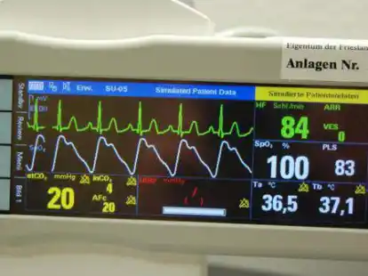 Seit vielen Jahren ist das Krankheitsbild Schlaganfall ein diagnostischer und therapeutischer Schwerpunkt im NWK Sanderbusch.
