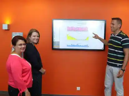 Gesch&auml;ftsf&uuml;hrer Ingo Hermes (von rechts) stellte Gr&uuml;nen-Spitzenkandidatin Julia Willie Hamburg und Landtagskandidatin Beg&uuml;m Langefeld das Unternehmen vor. Unter anderem verschaffte er ihnen einen Einblick ins das firmeneigene Energiemanagement.