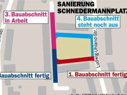 Der aktuelle Stand am Schnedermannplatz in Barenburg.