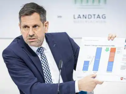 Stellt die Kriterien f&uuml;r den Hilfsfonds vor: Olaf Lies (SPD), Minister f&uuml;r Wirtschaft und Verkehr in Niedersachsen