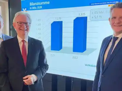 Stellten die Bilanz und das Jahresergebnis f&uuml;r die Volksbank Jever vor: Die Vorst&auml;nde (von links) Martin Schadewald, Michael Engelbrecht und Andre Niemeyer.