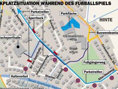 Parksituation beim Neujahrsturnier.