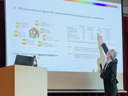 Welche Schwachstellen gibt es am Haus? Energieberater Klaus Michael informierte bereits im vergangenen Jahr dazu.