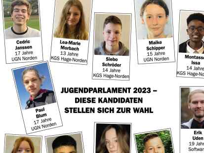 Elf Kinder- und Jugendliche stehen f&uuml;r die Wahl des Kinder- und Jugendparlaments Norden zur Wahl