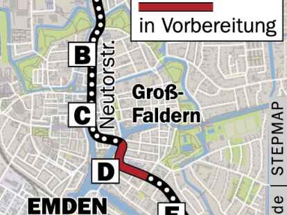 aktueller Stand des Ausbaus zwischen Harsweg und Borssum