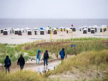 Spazierg&auml;nger laufen bei Regen &uuml;ber den Strand von Norddeich. Das Wetter spielt bei der Buchungslage zu Ostern eine wichtige Rolle. Je sp&auml;ter die Osterfeiertage stattfinden, desto gr&ouml;&szlig;er sind die Chancen auf gutes Wetter. In diesem Jahr ist Ostern bereits fr&uuml;h.