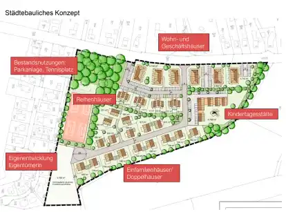 Das ist eine erste Planung für das neue Familienquartier an der Hengstforder Hauptstraße (oben): Neues soll auf den Flächen von Gardeur und ehemals T.E. Jensen entstehen.