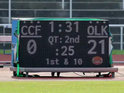 1:31 Minuten wären im zweiten Viertel noch zu spielen gewesen, als die Partie der Knights in Cottbus beim Stand von 0:21 wegen eines herannahenden Gewitters abgebrochen wurde.