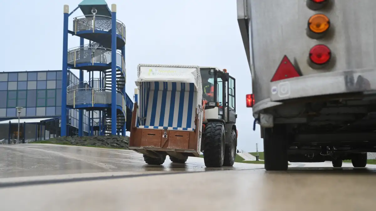 Discussion about the end of the season: Early dismantling ...